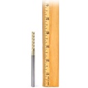 BROCAS EN CARBURO SOLIDO-ZRN DIA 1/4 MATERIAL CORRUGADO